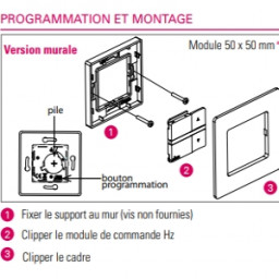 Télécommande SIMU Emetteur mural 1 canal