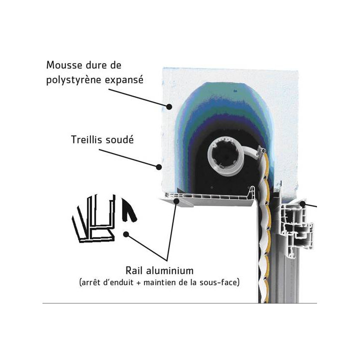 Kit sur mesure pour caisson de volet roulant isolé