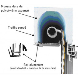 Volet traditionnel PVC Electrique coffre tunnel haute isolation