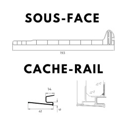 détails techniques sous face et cache rail pour coffre de volet roulant