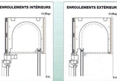 pose enroulement volet roulant traditionnel