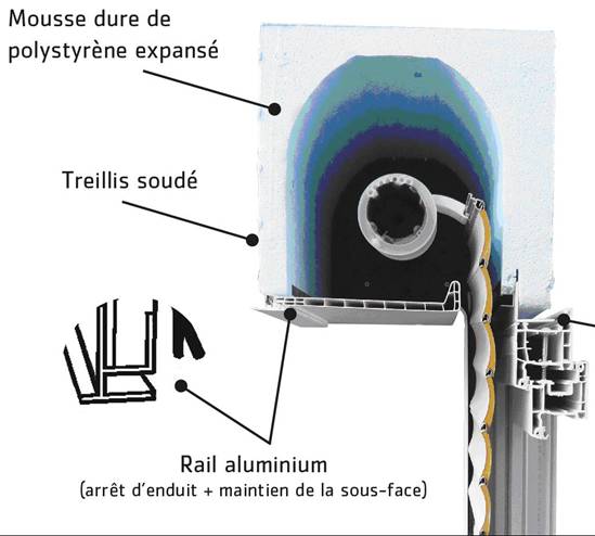 Montag de votre coffre tunnel pour volet roulant traditionnel