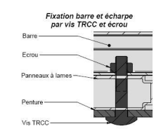 montage vis volet battant barre et echarpe